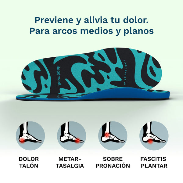 Plantilla para Fascitis Plantar - Gatewood - Deporwell